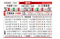 [西甲] 加的斯vs巴塞罗那