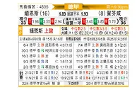 [德甲] 美因茨vs霍芬海姆