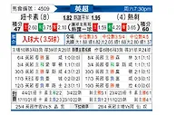 [英超] 纽卡斯尔联vs托特纳姆热刺