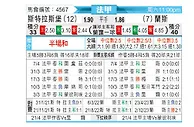 [法甲] 斯特拉斯堡vs兰斯