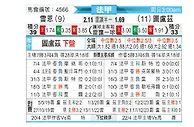 [法甲] 雷恩vs图卢兹