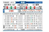 [英超] 伯恩茅斯vs曼彻斯特联