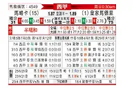 [西甲] 马洛卡vs皇家马德里