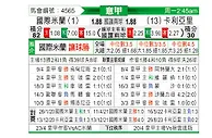 [意甲] 国际米兰vs卡利亚里