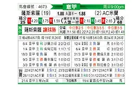 [意甲] 萨索洛vsAC米兰