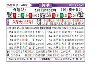 [英甲] 博尔顿vs谢斯伯利