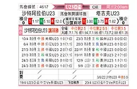 [亚青赛] 沙特阿拉伯U23vs塔吉克斯坦U23