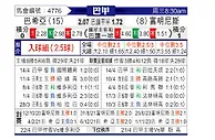 [巴甲] 巴伊亚vs弗鲁米嫩塞