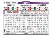 [英甲] 伯顿vs切尔滕汉姆