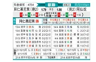 [欧冠] 拜仁慕尼黑vs阿森纳