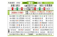 [葡杯] 波尔图vs吉马雷斯