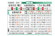 [韩国杯] 金泉尚武vs釜山偶像