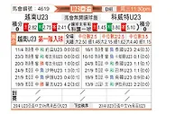 [亚青赛] 越南U23vs科威特U23