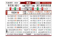 [俄杯] 圣彼得堡泽尼特,莫斯科斯巴达
