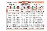 [亚青赛] 约旦U23vs卡塔尔U23