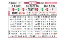 [欧联杯] 马赛vs本菲卡