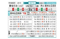 [欧会杯] 费内巴切vs奥林匹亚科斯