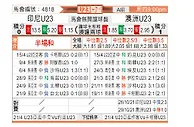 [亚青赛] 印尼U23vs澳洲U23