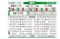 [意甲] 热那亚vs拉齐奥