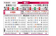 [荷乙] 赫尔蒙德vs阿贾克斯青年队