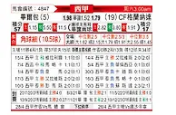 [西甲] 毕尔巴鄂竞技vs格拉纳达
