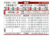 [俄超] 克拉斯诺达尔vs沃罗涅日火炬