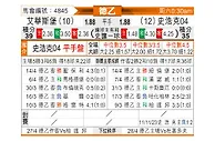 [德乙] 埃弗斯堡vs沙尔克04