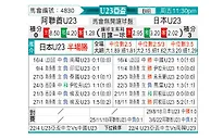 [亚青赛] 阿联酋U23vs日本U23