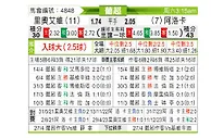 [葡超] 里奥阿维vs艾路卡