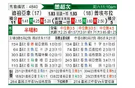 [墨联秋] 提华纳vs普埃布拉