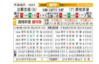 [德甲] 法兰克福vs奥格斯堡