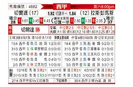 [西甲] 塞尔塔vs拉斯帕尔马斯