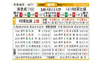 [德甲] 海登海默vsRB莱比锡
