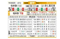 [德甲] 柏林联合vs拜仁慕尼黑