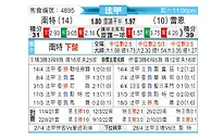 [法甲] 南特 vs 雷恩