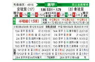 [意甲] 恩波利vs那不勒斯