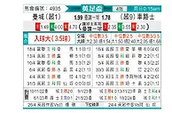 [英足杯] 曼彻斯特城vs切尔西