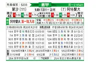[意甲] 蒙扎vs亚特兰大