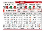 [西甲] 赫塔菲vs皇家社会