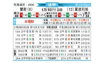 [法甲] 兰斯vs蒙彼利埃