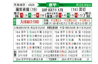 [意甲] 萨索洛vs莱切