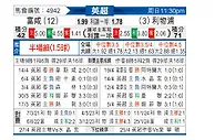 [英超] 富勒姆vs利物浦