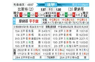 [法甲] 布雷斯特vs摩纳哥