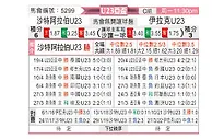 [亚青赛] 沙特阿拉伯U23vs伊拉克U23