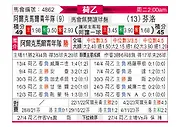 [荷乙] 阿尔克马尔青年队vs芬洛
