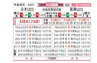 [亚青赛] 日本U23vs韩国U23