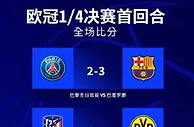 欧冠四强对决悬念大！西甲独占两席，英超仅剩一队