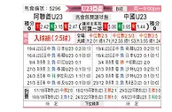 [亚青赛] 阿联酋U23vs中国U23