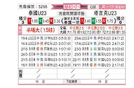 [亚青赛] 泰国U23vs塔吉克斯坦U23