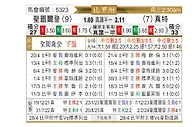 [比甲附] 圣图尔登vs根特